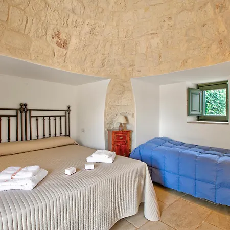 Tenuta Nicla With Pool - Happy *
