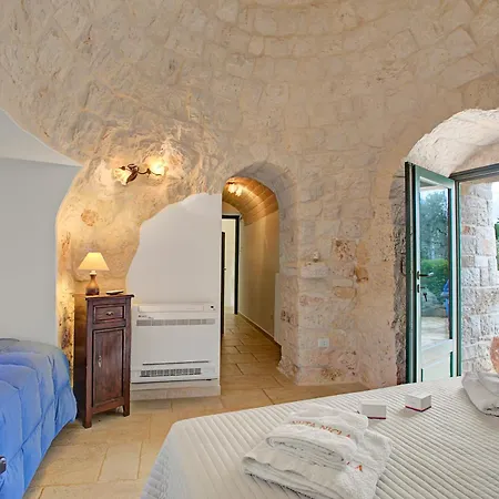 Tenuta Nicla With Pool - Happy Locorotondo