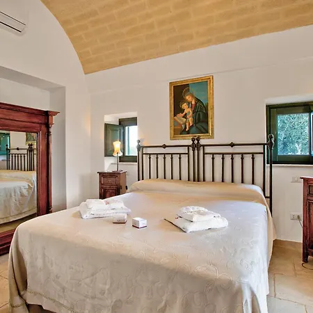 Tenuta Nicla With Pool - Happy Apartment Locorotondo